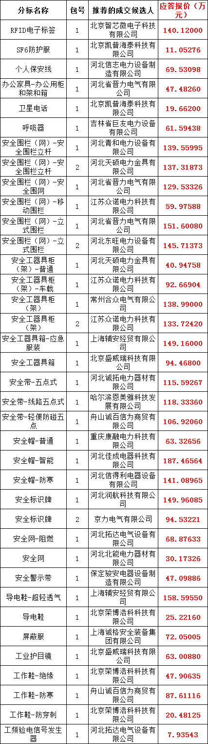 lv国际(中国区)- 官方网站