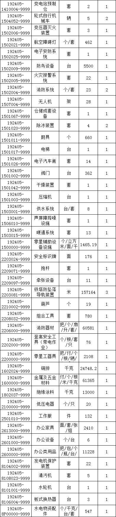 lv国际(中国区)- 官方网站