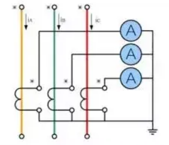 ae811762763e2ea8ed5fc59cc585172d lv国际(中国区)- 官方网站