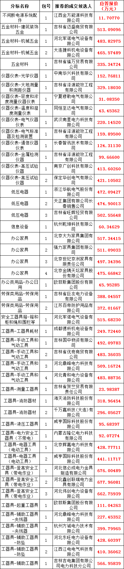 lv国际(中国区)- 官方网站