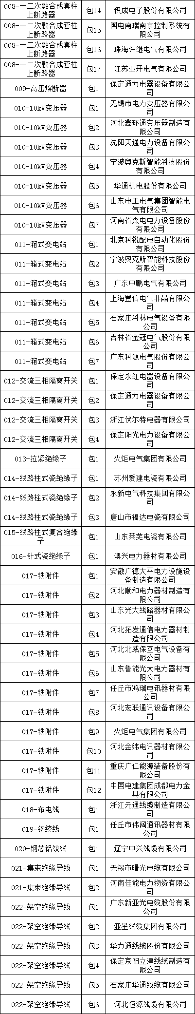 lv国际(中国区)- 官方网站
