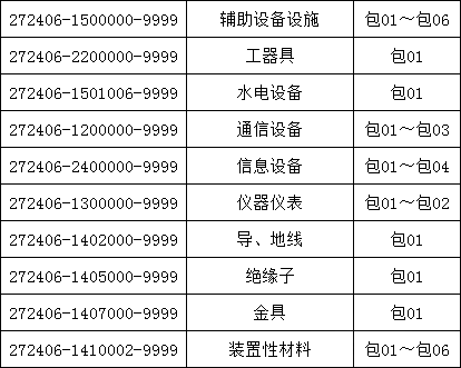 lv国际(中国区)- 官方网站