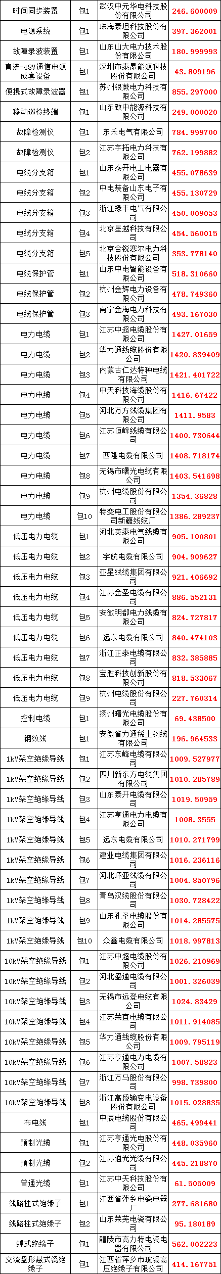 lv国际(中国区)- 官方网站