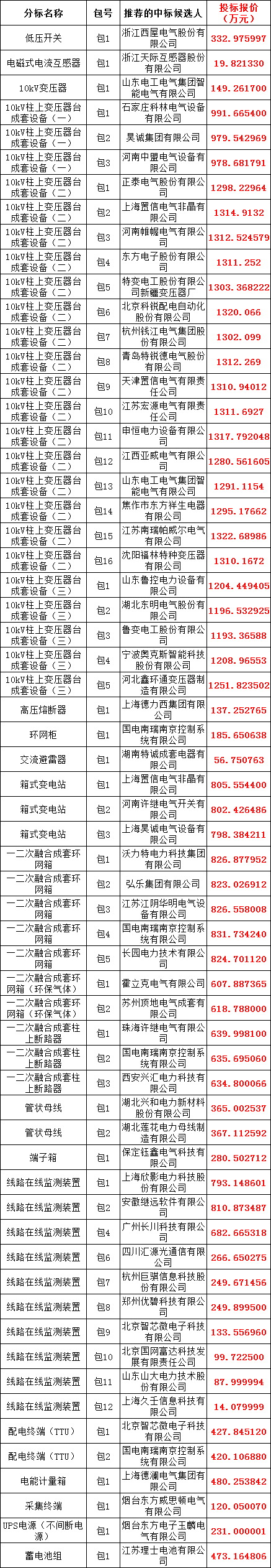 lv国际(中国区)- 官方网站