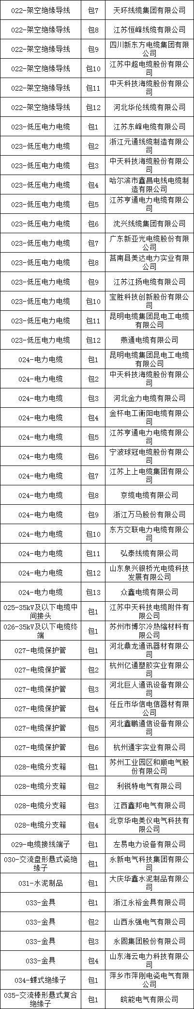 lv国际(中国区)- 官方网站