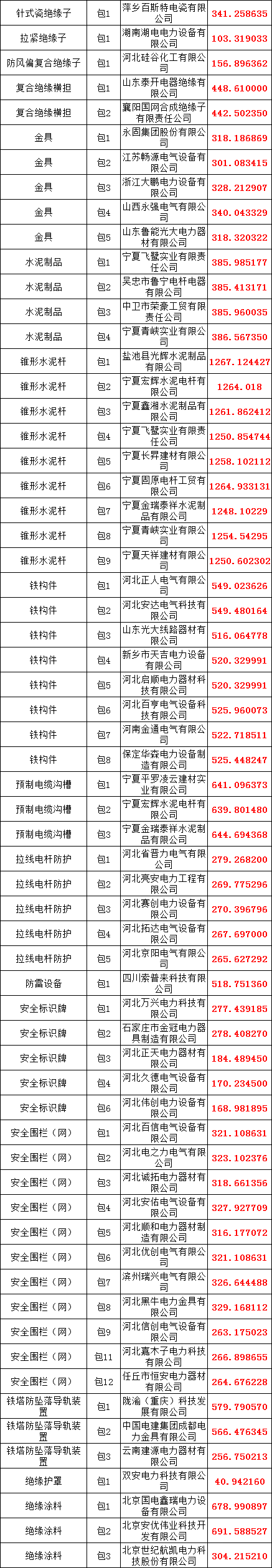 lv国际(中国区)- 官方网站