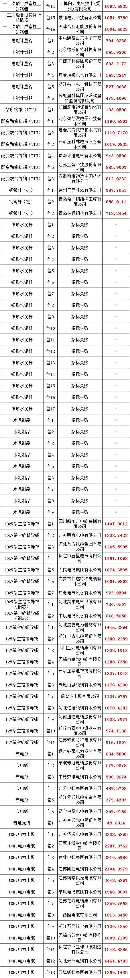 lv国际(中国区)- 官方网站