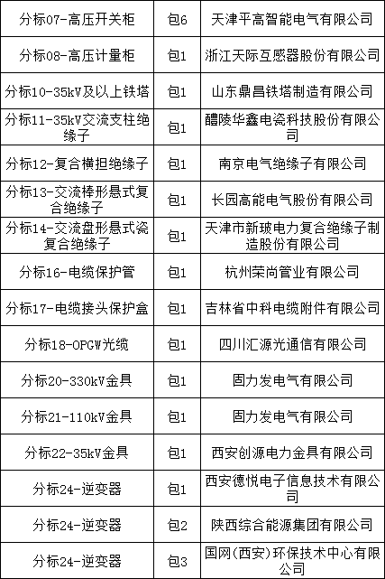 lv国际(中国区)- 官方网站