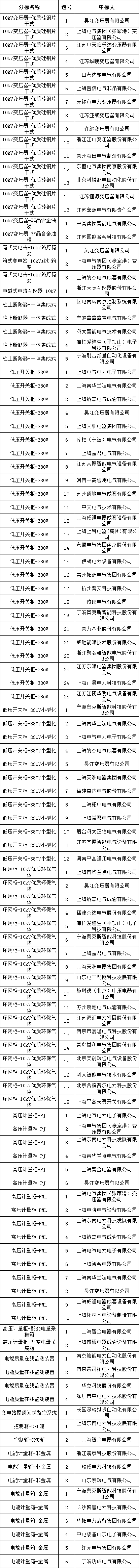 lv国际(中国区)- 官方网站