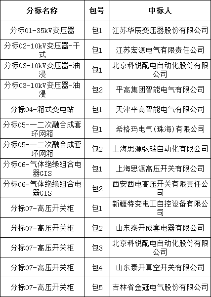 lv国际(中国区)- 官方网站