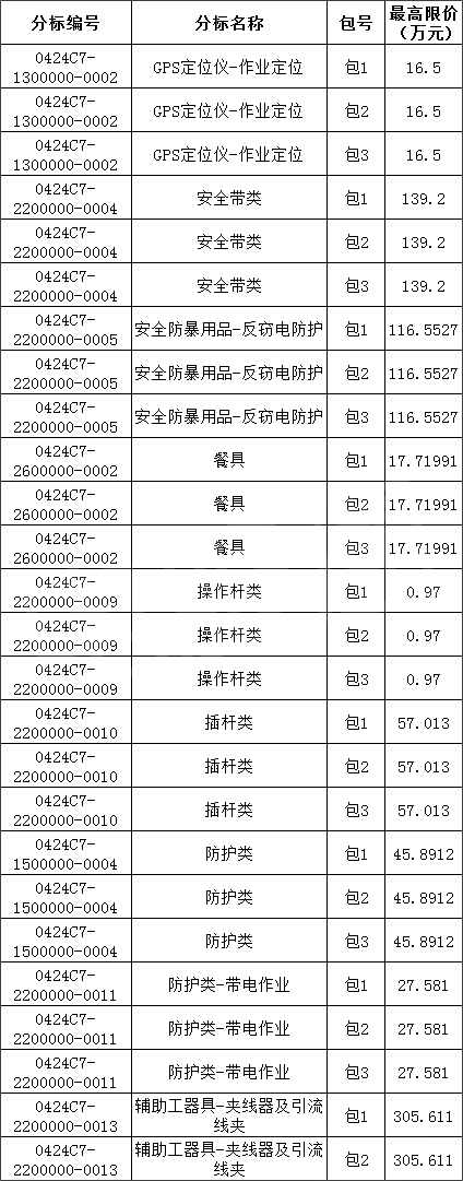 lv国际(中国区)- 官方网站