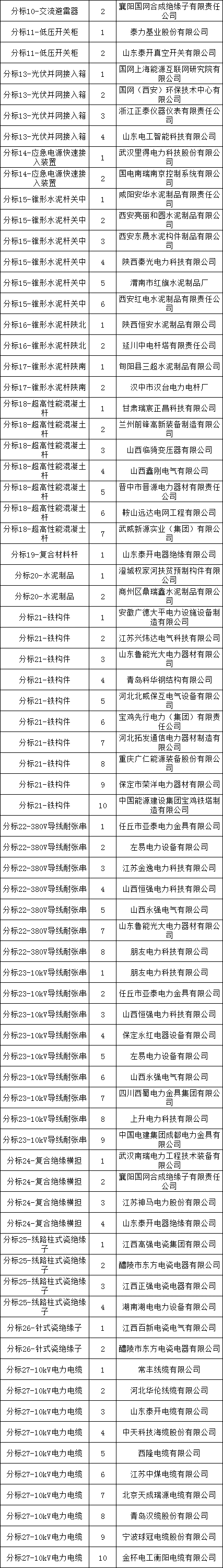 lv国际(中国区)- 官方网站
