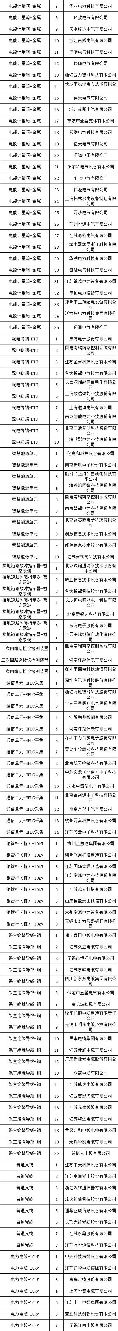 lv国际(中国区)- 官方网站