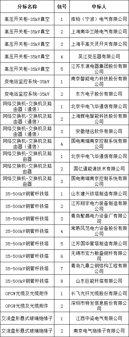 lv国际(中国区)- 官方网站