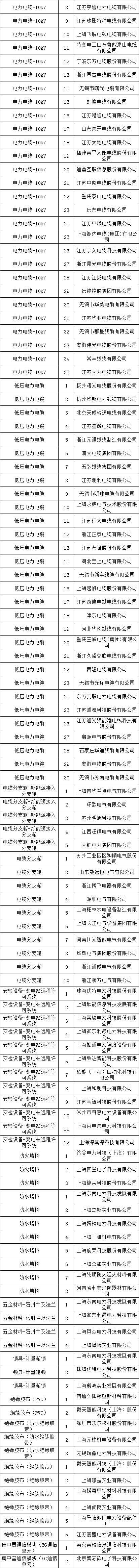 lv国际(中国区)- 官方网站