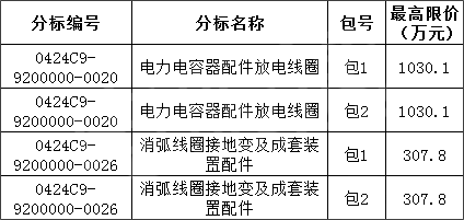 lv国际(中国区)- 官方网站