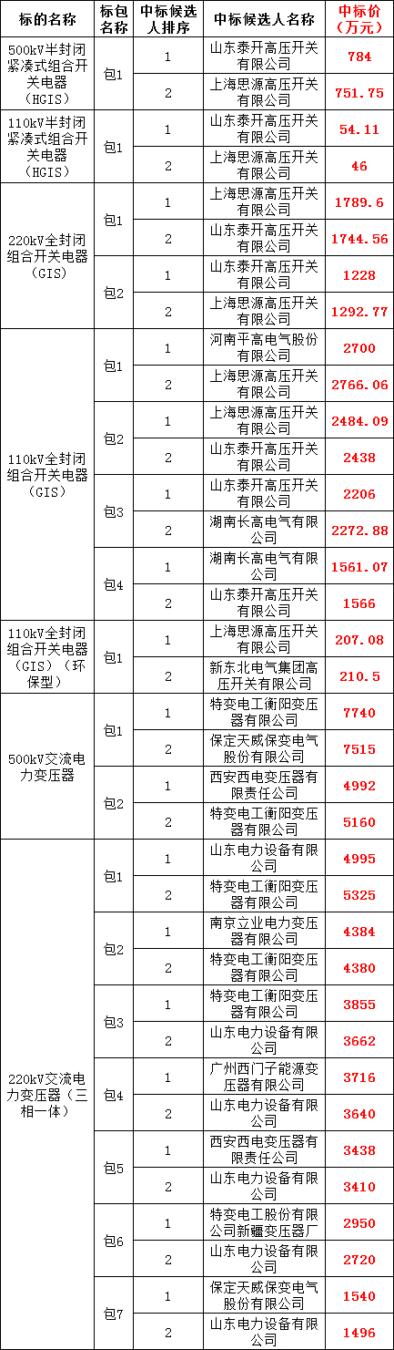 lv国际(中国区)- 官方网站