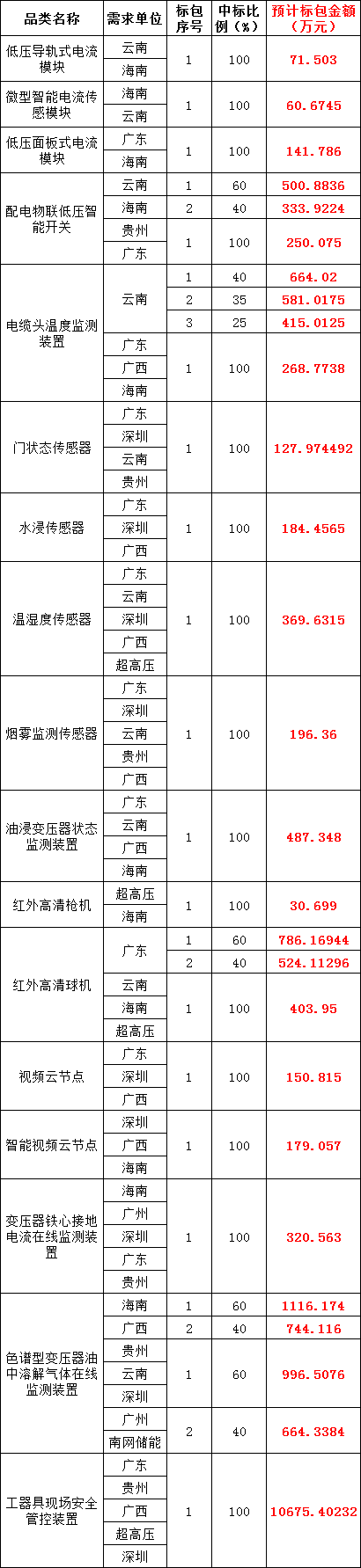 lv国际(中国区)- 官方网站