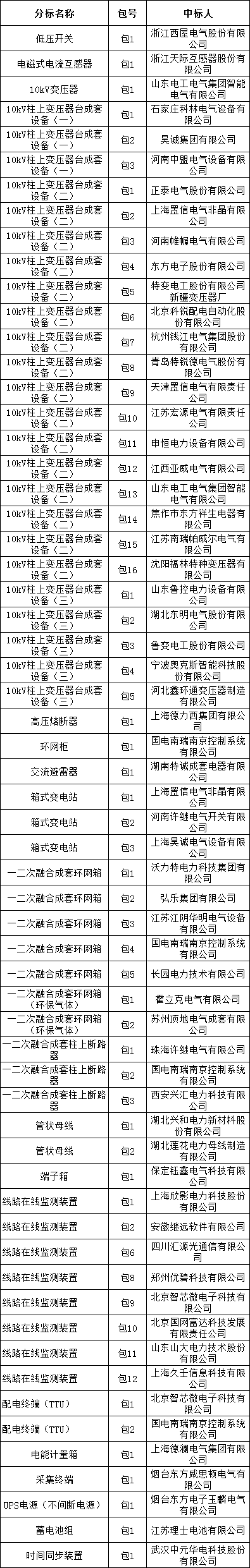 lv国际(中国区)- 官方网站