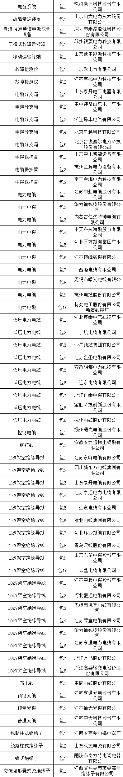lv国际(中国区)- 官方网站