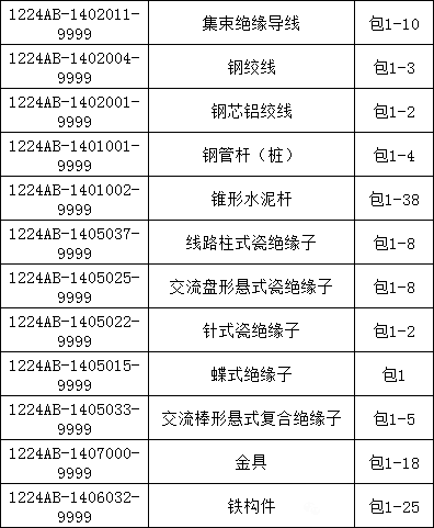 lv国际(中国区)- 官方网站