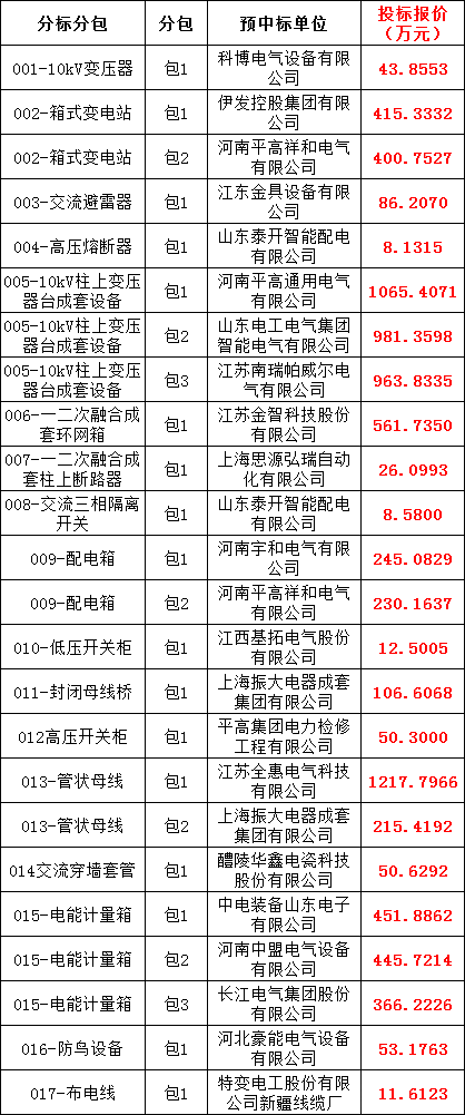 lv国际(中国区)- 官方网站
