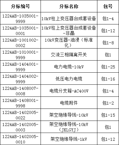 lv国际(中国区)- 官方网站
