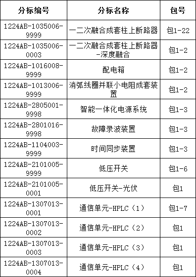 lv国际(中国区)- 官方网站