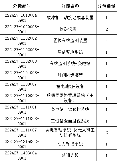 e09652e33c55b0e427967e32ad8d6286 lv国际(中国区)- 官方网站