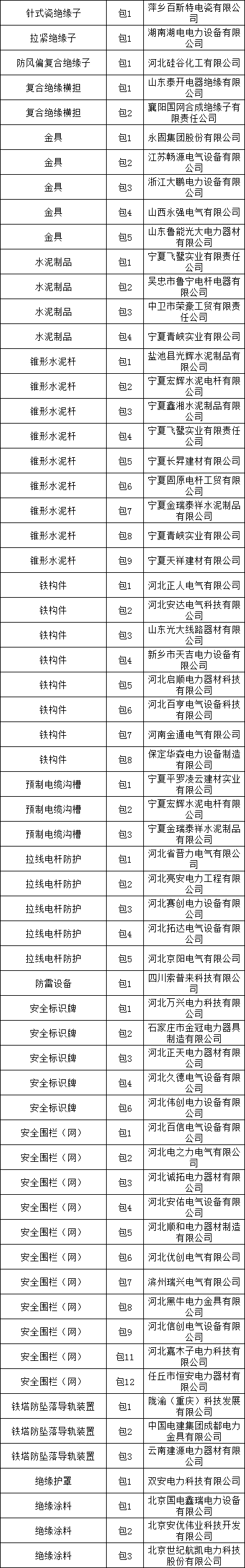 lv国际(中国区)- 官方网站