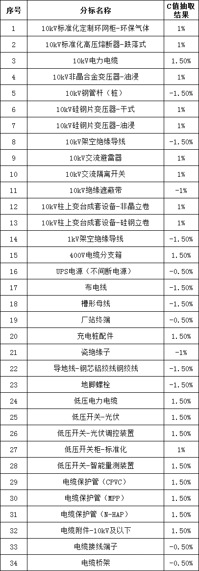 lv国际(中国区)- 官方网站