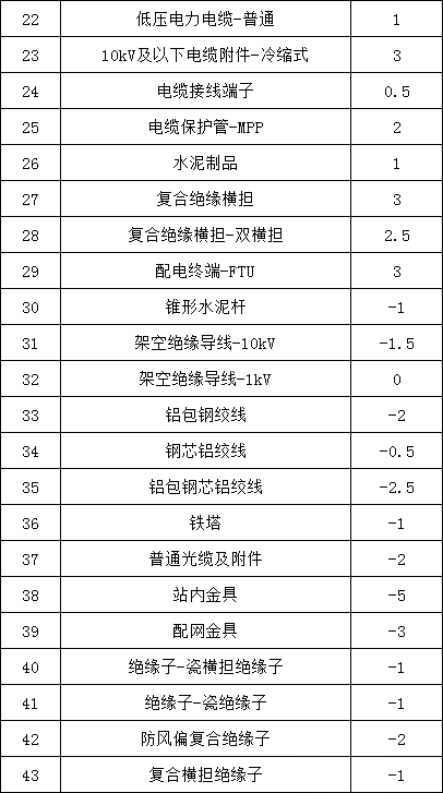 lv国际(中国区)- 官方网站