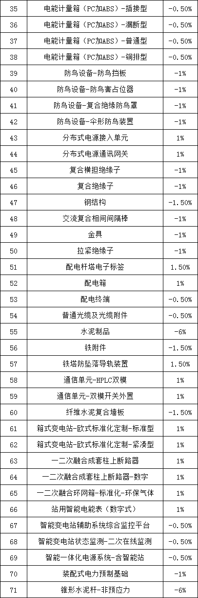 lv国际(中国区)- 官方网站