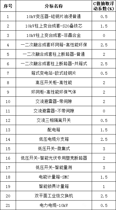 lv国际(中国区)- 官方网站