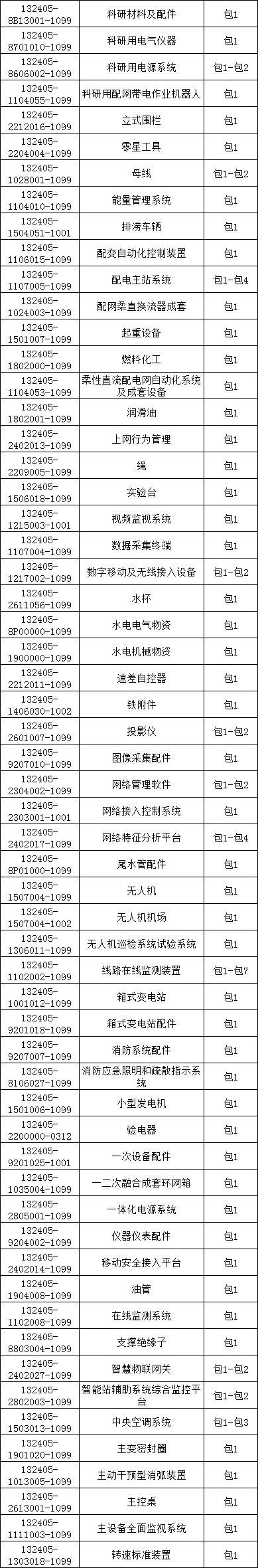 5b42b35801edb35db6b8d416221d4d68 lv国际(中国区)- 官方网站