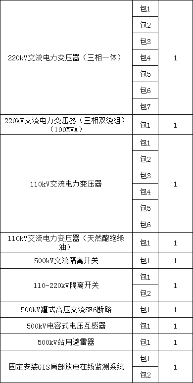 lv国际(中国区)- 官方网站