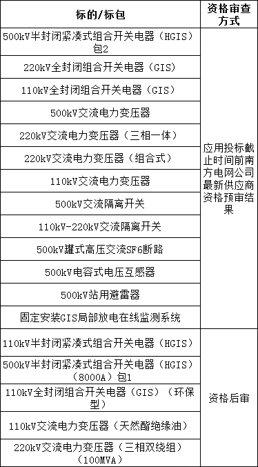 lv国际(中国区)- 官方网站