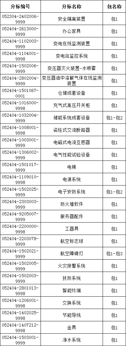9ba3d48a248948d19175329c4df5e44f lv国际(中国区)- 官方网站