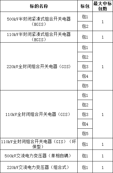 lv国际(中国区)- 官方网站