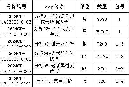 lv国际(中国区)- 官方网站