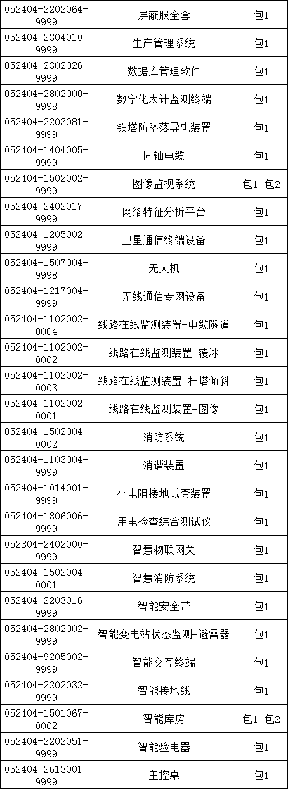 fa98fdd4b7abd30690a7412ad124e3cc lv国际(中国区)- 官方网站