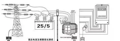 lv国际(中国区)- 官方网站