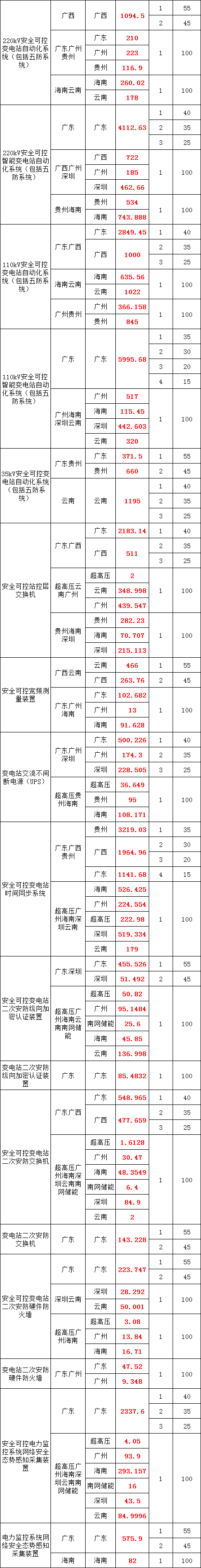 lv国际(中国区)- 官方网站