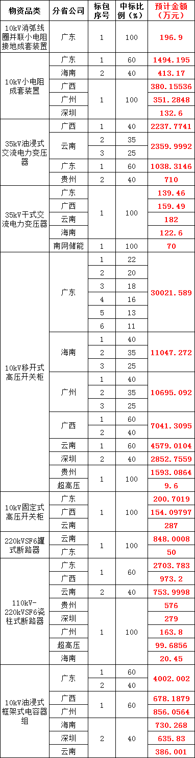 lv国际(中国区)- 官方网站