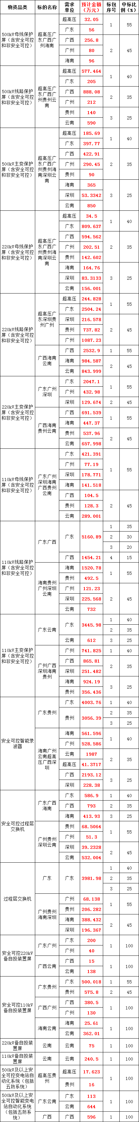 lv国际(中国区)- 官方网站