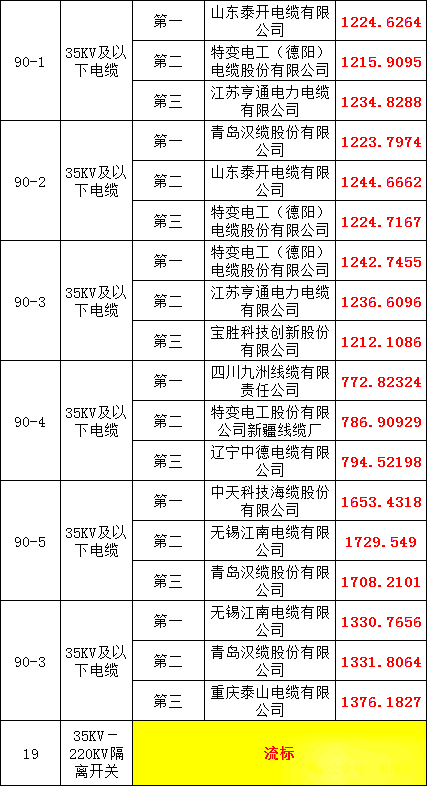 lv国际(中国区)- 官方网站