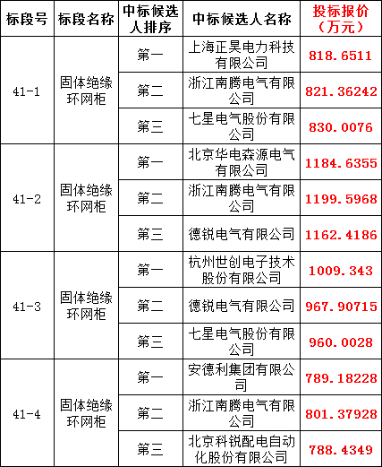 lv国际(中国区)- 官方网站