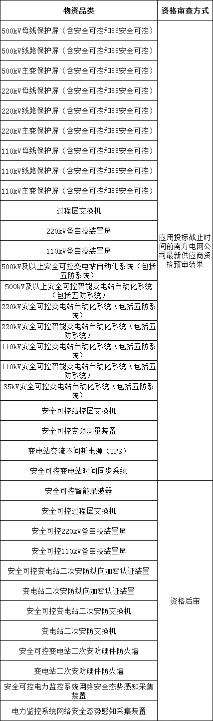 lv国际(中国区)- 官方网站