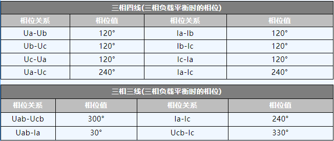 191b8b5f0c9e43bee2ecc1071263b138 lv国际(中国区)- 官方网站
