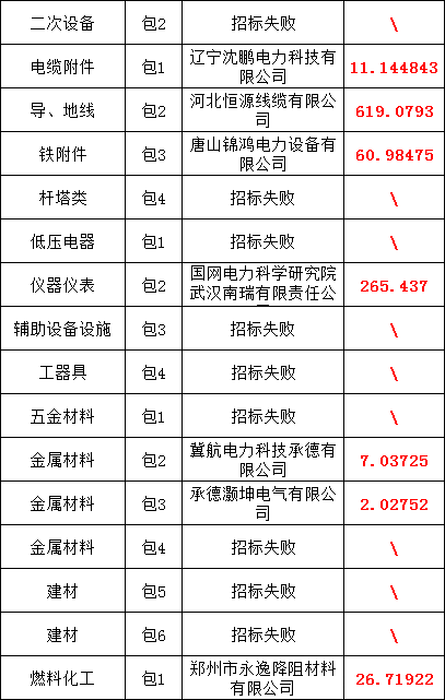 lv国际(中国区)- 官方网站